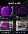 Infrared, T-DEF Blend, Picture-in-Picture, and Digital Camera modes of TK6 Thermal Imaging Camera With 384x288 IR Resolution