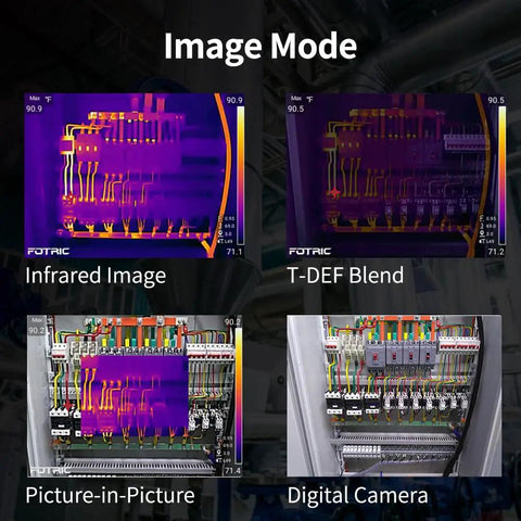 Infrared, T-DEF Blend, Picture-in-Picture, and Digital Camera modes of TK6 Thermal Imaging Camera With 384x288 IR Resolution