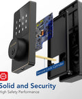 Exploded view of Bluetooth Smart Lock With Keyless Entry And Touchscreen Keypad showing secure lock cylinder and circuit board.