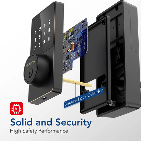 Exploded view of Bluetooth Smart Lock With Keyless Entry And Touchscreen Keypad showing secure lock cylinder and circuit board.