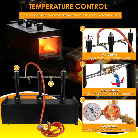 Triple Burner Propane Forge for Blacksmithing and Knife Making, 2700℉ Heavy-Duty Square Forge With Large Capacity showcasing temperature control valves