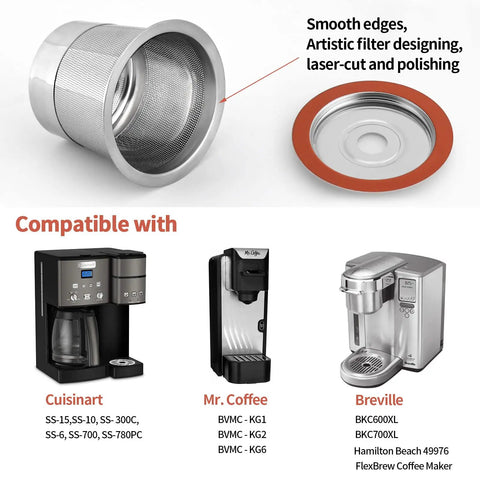 Reusable K Cup Coffee Filters For Keurig 1.0 And 2.0 with smooth edges design; compatibility with Cuisinart, Mr. Coffee, Breville shown