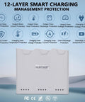 Smart Two Way Charging Hub For Mini Drone Series Pro Models BiDirectional Battery Charger 12-layer protection diagram