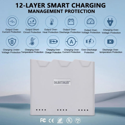 Smart Two Way Charging Hub For Mini Drone Series Pro Models BiDirectional Battery Charger 12-layer protection diagram