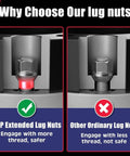 Comparison of KSP extended lug nuts versus ordinary lug nuts, highlighting thread engagement for 1.5 Inch Wheel Spacers Set Of 4 For 6x139.7mm Bolt Pattern