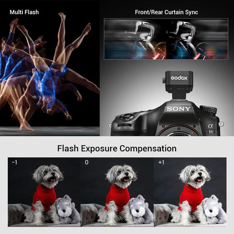 X3S Wireless Flash Trigger For Sony Cameras With 2.4G X System showing multi-flash modes and flash exposure compensation features.