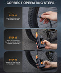 Instructions showing how to use the 4X Faster Dope Bike Floor Pump With Gauge And Auto Stop 160 PSI Compact Mini Pump for Presta and Schrader valves.