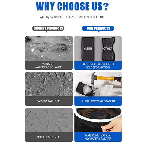 Comparison chart showing shoddy vs. quality leakproof wall sealant with images of surface tests highlighting durability and resilience.