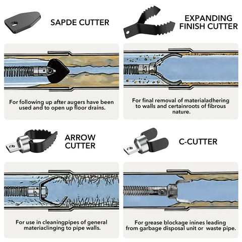 Tough As Nails Nine Piece Drain Auger Drill Attachment Kit showing various cutter heads for effective clog removal.