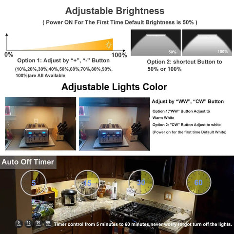 Infographic of Under Cabinet Lights Wireless With Remote And Touch Control, showing brightness and color adjustment features