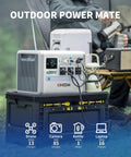 1024Wh LiFePO4 Portable Power Station With 1650W Continuous Power And 2200W Peak On The Go, Solar Generator Backup shown outdoors