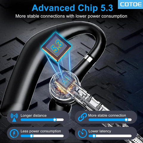 Close-up of All Day Wireless Bluetooth Headset With 72 Hour Talk Time And 500mAh Case, V5.3 Noise Cancelling Mic in black