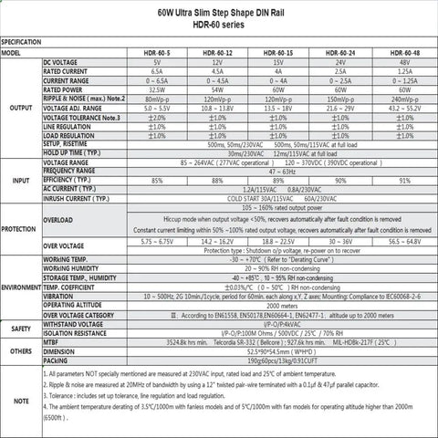Technical specifications chart for Ultra Slim Step Shape 24V DC DIN Rail Power Supply 60W 2.5A With Wide 85 To 264V AC Input TS 35 7.5 Or 15 Mount Pro Grade Industrial Power Adapter For Automation Panels.