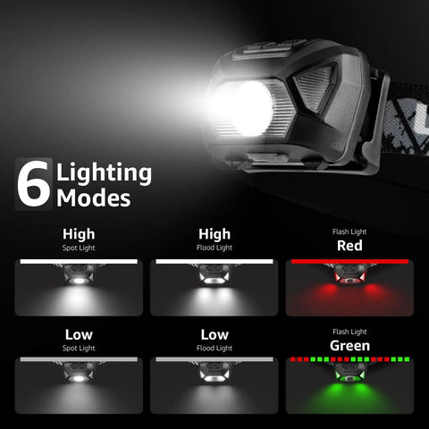 Rechargeable LED Headlamp For Camping And Hiking - Ultra Bright Up To 2000 Lux, 6 Modes, Waterproof, USB Included.
