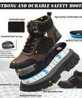 Waterproof Steel Toe Boots For Men 6 Inch Built Tough Comfort Safety Work Boots With Non Slip Puncture Resistant Indestructible Outsole