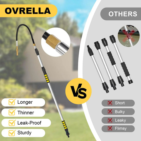 20ft Reach Telescopic Gutter Cleaning Tool With Garden Hose Attachment And Bendable Sprayer Wand No Ladder Needed Safe From The Ground Adjustable Angled Spray Head For Hard To Reach Second Story Gutters shown with comparison features to other tools highlighting differences like leak-proof design.