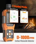 Must-Have Portable Carbon Monoxide Detector with Rechargeable Battery, Vibration Alerts, Visual and Audible Alarms, 0-1000 PPM Range, TFT Color Display