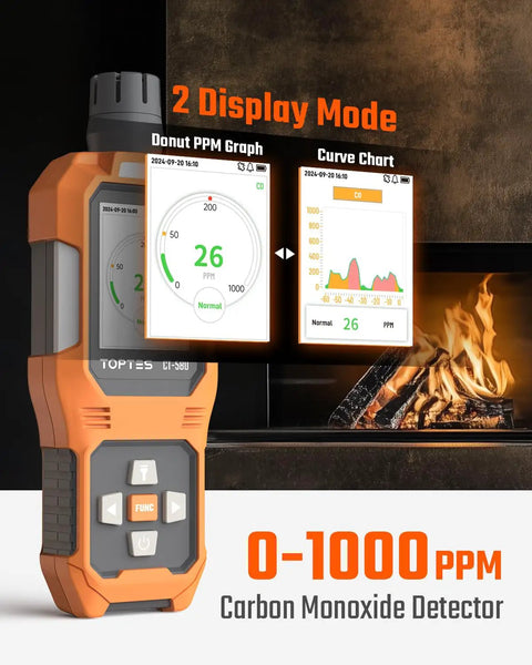 Must-Have Portable Carbon Monoxide Detector with Rechargeable Battery, Vibration Alerts, Visual and Audible Alarms, 0-1000 PPM Range, TFT Color Display