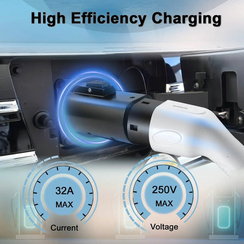 Type 2 To Type 1 EV Charging Adapter With No Sweat Anti Drop Plug Handles; J1772 charger showing 32A current and 250V voltage.