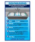 Manual Dishwashing Laminated Poster 11 by 17 Inches Dual Language English Spanish for Kitchen Safety in Food Prep Areas