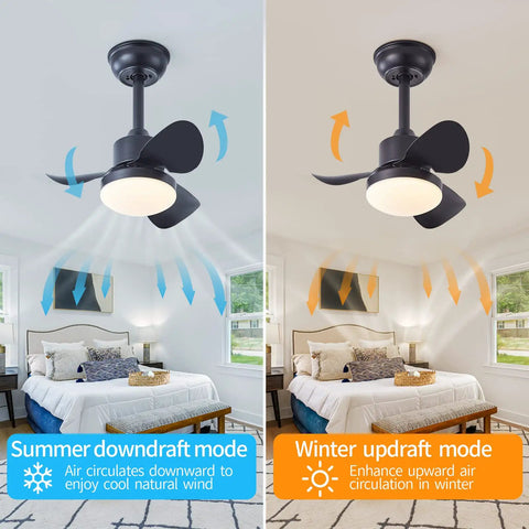 Cool 21 Inch Ceiling Fan With Lights And Remote, showing summer and winter modes in bedroom with dimmable metal blades