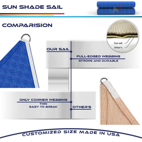 12 Foot Triangle Sun Shade Sail Outdoor Canopy Blue For Backyard Patio Porch Pergola Garden UV Block Breathable 180 GSM Polyester Fabric With Strong Seams And D Rings For Easy Setup, webbing comparison showing strong durable full-edged webbing of blue sail vs thin corner webbing of other sail