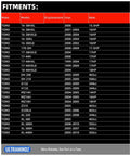 Beast Of A Heavy Duty Starter For BS693551 fitment chart for Toro models