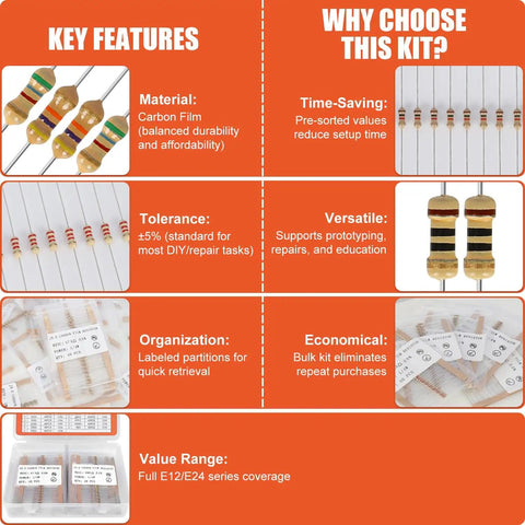Massive 1000-Piece Resistor Kit With 25 Values, Carbon Film, Features and Benefits Overview, Quarter-Watt, Five Percent Tolerance