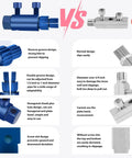 Comparison of blue Pipe Extractor Tool Set for removing broken pipes and nipples vs a standard design, showing features and uses.