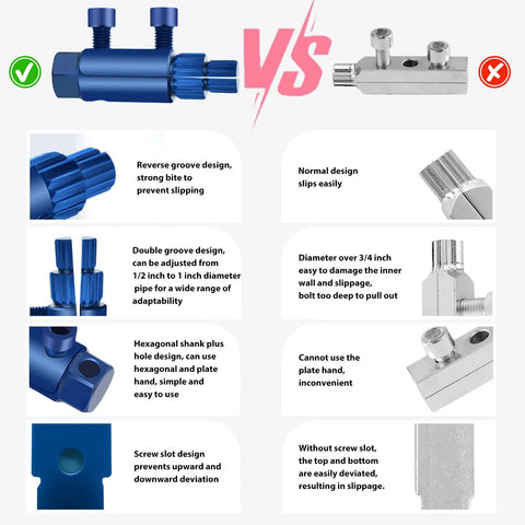 Comparison of blue Pipe Extractor Tool Set for removing broken pipes and nipples vs a standard design, showing features and uses.