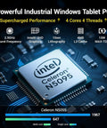 15.6 Inch Industrial Touchscreen All In One Pc With Win 11 Pro Celeron N5095 8G Ram 128Gb Ssd Fhd Ips Display fanless CPU image.