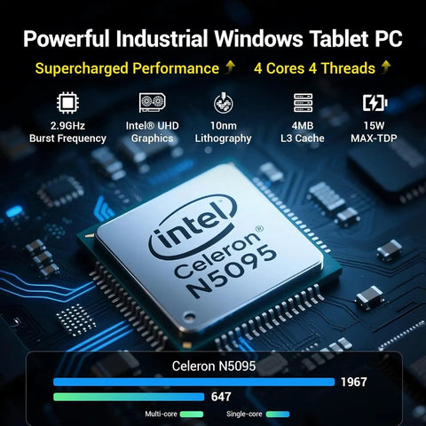 15.6 Inch Industrial Touchscreen All In One Pc With Win 11 Pro Celeron N5095 8G Ram 128Gb Ssd Fhd Ips Display fanless CPU image.