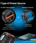 Two Pack Collapsible LED Camping Lanterns USB-C Rechargeable And Battery Powered 2-In-1 Emergency Light charging options