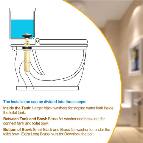 Illustration showing installation steps for Heavy Duty Toilet Tank Bolt Kit 4 Pack Stainless Bolts Brass Nuts Easy Install