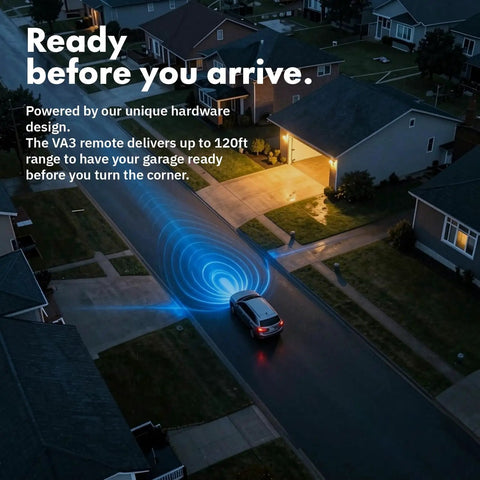 Car approaching garage with Two Pack Universal Garage Door Opener Remote That Works With LiftMaster Chamberlain And Craftsman 1993 To Present With Three Button Visor Remote 120 Ft Range Stainless Steel Clip Compatible With 893MAX 371LM 971LM And 81LM signal waves visible at night.