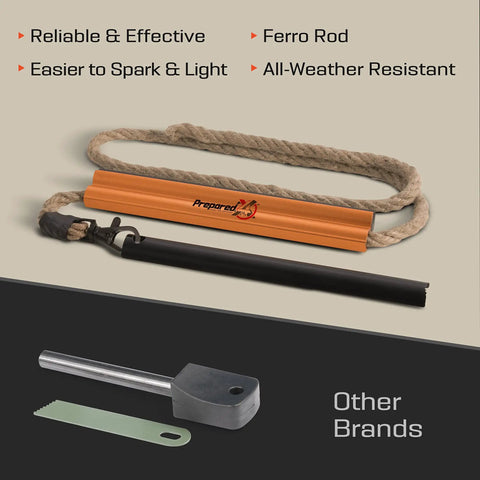 All In One Flint And Steel Fire Starter Kit With Ferro Rod Waterproof 36 Inch Wick Rope Steel Striker Windproof And Rainproof Sparks