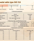 Diagram showing RG316 coaxial cable structure and specifications for Two Pack 2 Ft 50 Ohm BNC Cable RG316 Coax, Male To Bulkhead Female.