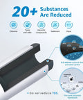 Diagram showing Go-To Inline Water Filter's 0.5-micron coconut shell activated carbon reducing chlorine and odor.