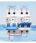 Top Shelf 2 Pole DC Circuit Breaker MCB 20 Amp Miniature Safety Switch For Solar Arrays Battery Banks showing connections for load and standby.