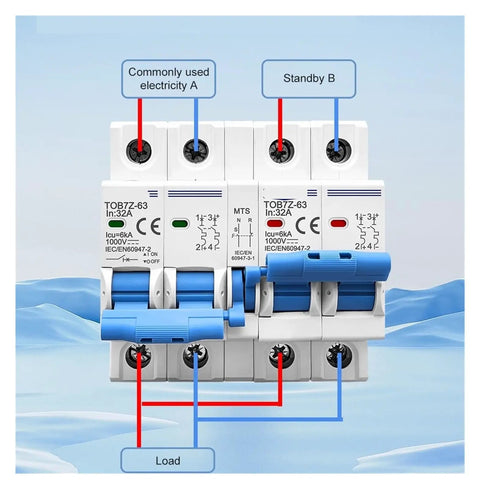 Top Shelf 2 Pole DC Circuit Breaker MCB 20 Amp Miniature Safety Switch For Solar Arrays Battery Banks showing connections for load and standby.