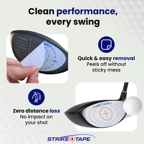 Ultra Thin Golf Impact Tape For Drivers Woods Hybrids And Irons Universal 720 Impacts Residue Free application and removal