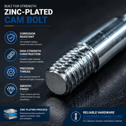 Close-up of zinc-plated cam bolt showcasing corrosion resistance and precision threads, part of 10 Pcs 35mm Cam Bolts for Furniture Assembly and Repair M6 Cam Connector Bolts for Cabinets Drawers Wardrobes and Tables Zinc Plated Iron for Durable Corrosion Resistant Boss Level Strength and Easy Installation.