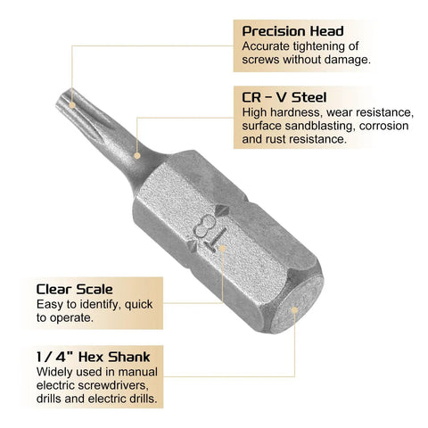 Real Deal T8 Torx Screwdriver Bit Set With 1/4 Inch Hex Shank And Heavy Duty CRV Steel, precision head for accurate screw tightening.