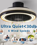 Low Profile Flush Mount Ceiling Fan With Lights, 19 Inch Bladeless Ceiling Fan, remote control, 6 speeds, ultra quiet mode
