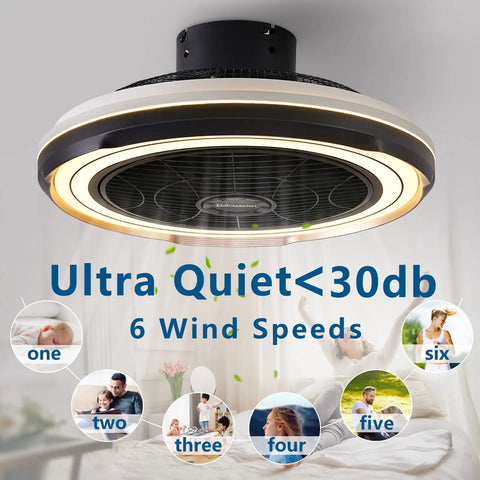 Low Profile Flush Mount Ceiling Fan With Lights, 19 Inch Bladeless Ceiling Fan, remote control, 6 speeds, ultra quiet mode