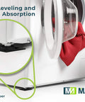 Front view of washing machine with square black MATNIKS rubber leveling pads under its feet