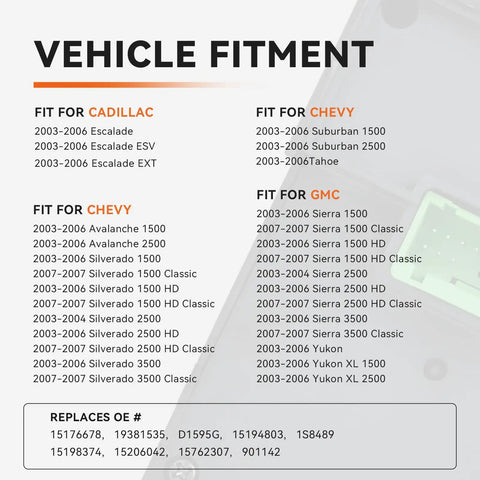 Vehicle fitment guide for Top Shelf Headlight Switch And Dimmer Control Panel for Chevy Silverado Tahoe and GMC Sierra Yukon Trucks.