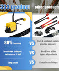 Heavy Duty Manual Steel Strapping Tool Adjustable Hand Tensioner Crimper And Cutter For 3/4 Inch Steel Banding Machine showcased in use.