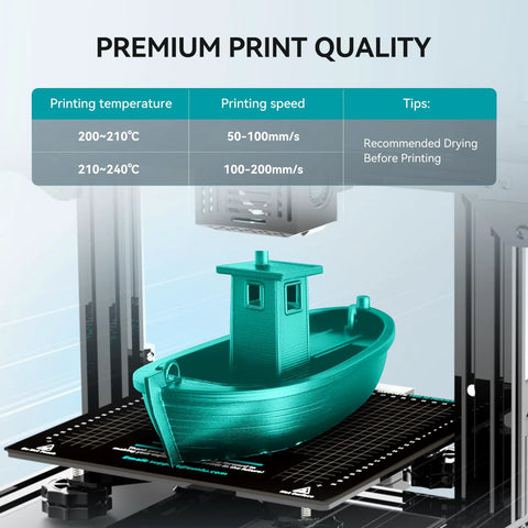 3D printer with turquoise boat model on the build plate; banner shows Premium Print Quality and temperature/speed tips.