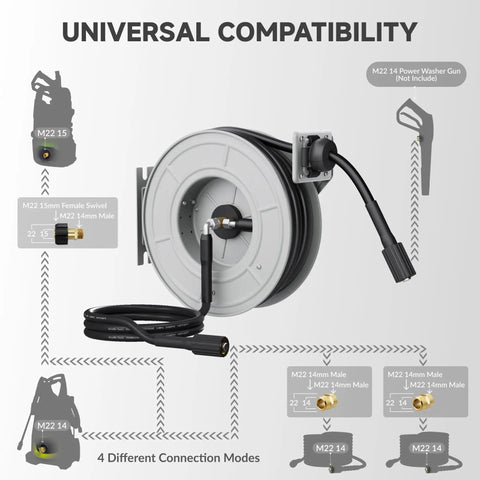 65Ft Pressure Washer Hose Reel Auto Retractable 3200 Psi Power Washer Reel with universal connection guide chart.